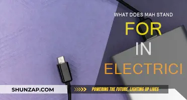 Electricity Acronyms: Understanding 'Mah
