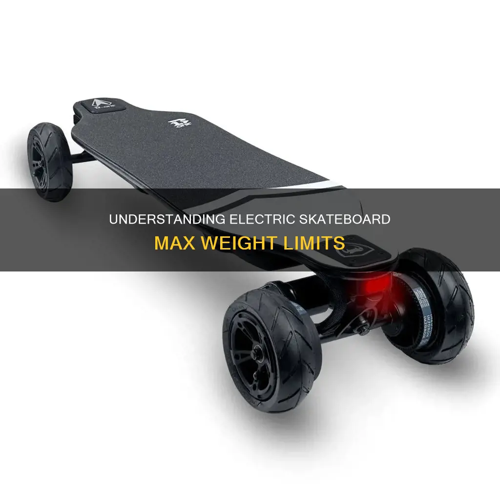 what does max weight really mean on an electric skateboard