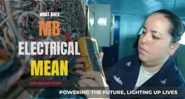 Electrical Acronyms: MB Definition and Its Importance