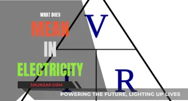 Electricity Basics: Understanding Voltage, Current, and Resistance