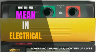 Understanding Meg in Electrical: What Does It Mean?