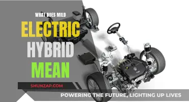 Electric Hybrid Cars: Mild Systems Explained
