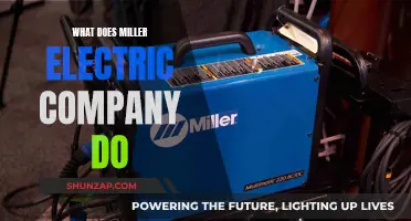 Miller Electric Company: Powering Innovation and Growth