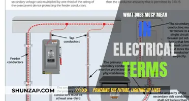 MOCP: Electrical Safety and Compliance Acronym Explained