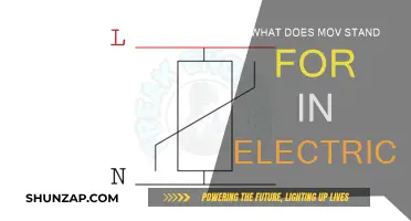 What Does MOV Mean in Electrical Terms?