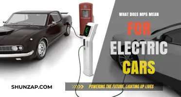 Understanding MPG for Electric Vehicles: Efficiency Metrics Explained