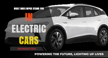 Understanding MPGe: Decoding Electric Car Efficiency Ratings