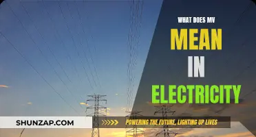 MV Electricity: Understanding Medium Voltage Power Supplies