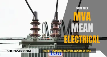 Understanding MVA: Electrical Power Measurements and Applications