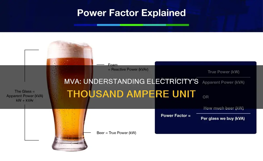 what does mva stand for in electricity