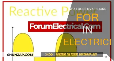 Understanding MVAR: Power Factor and Reactive Power