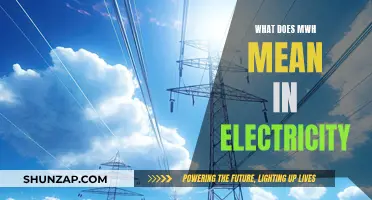 Understanding MWh: Electricity Measurement and Billing Explained