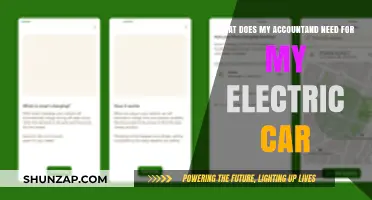 Essential Account Setup for Your Electric Car: A Comprehensive Guide