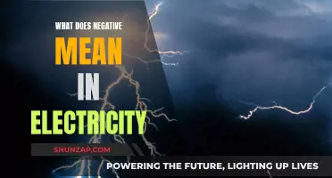 Electricity's Negative Side: Understanding the Basics