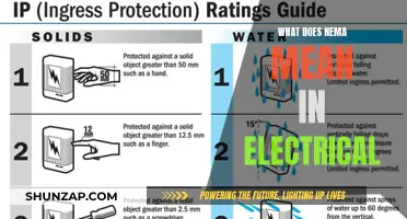 Understanding NEMA: Electrical Standards and Their Meanings