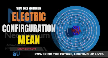 Neodymium Electron Configuration: Understanding the Unique Properties