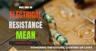 Electrical Resistance: Understanding a Zero Resistance State