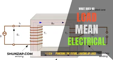 Understanding "No Load" in Electrical Terms: A Comprehensive Guide