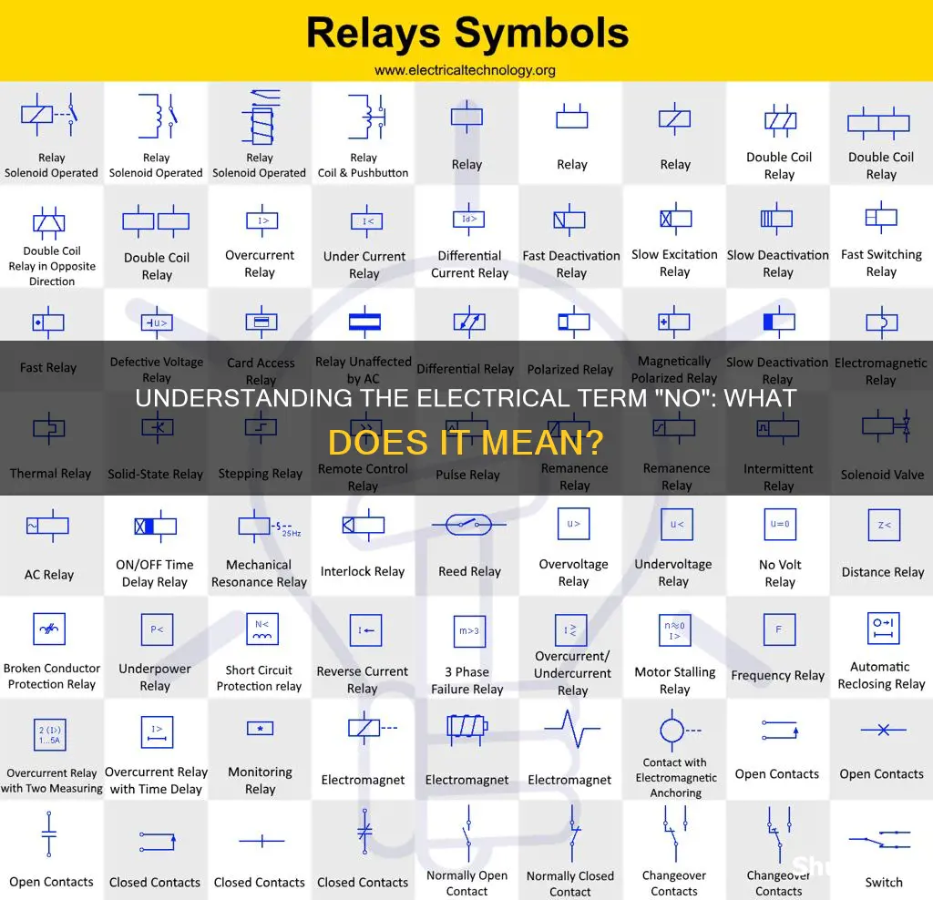 what does no mean in electrical