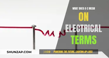 Understanding the Basics of Electrical Terms: OC Definition and Usage