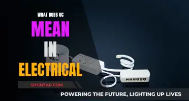 Understanding OC in Electrical Safety: What Does It Mean?