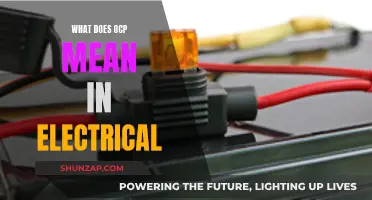 Understanding OCP: Electrical Safety and Circuit Protection