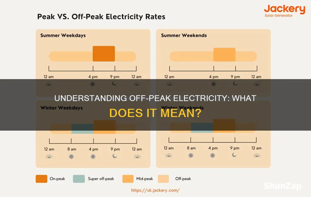 what does off peak electricity mean