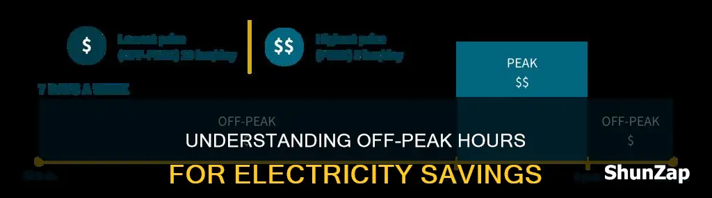 what does off peak hours mean electricity