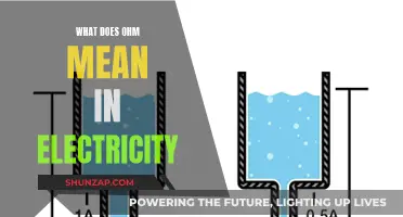 Understanding Ohms: Measuring Electricity and Resistance