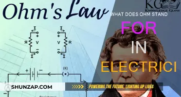 Understanding Ohms: Measuring Electrical Resistance