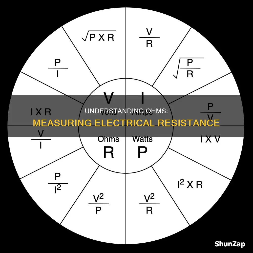 what does ohm stand for in electricity