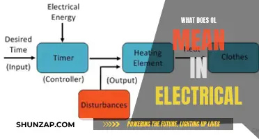 Understanding OL's Electrical Meaning and Its Applications