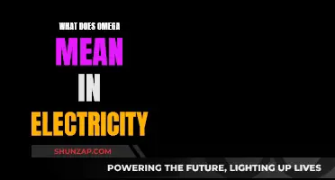 The Meaning of Omega in Electricity Explained