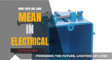 Understanding the Basics of Electrical One-Gang Wall Boxes