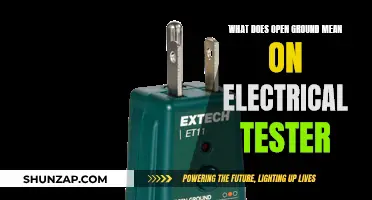 Understanding Open Ground: Electrical Tester Basics Explained