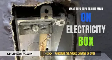 Understanding the Meaning of Open Ground in Electricity Boxes