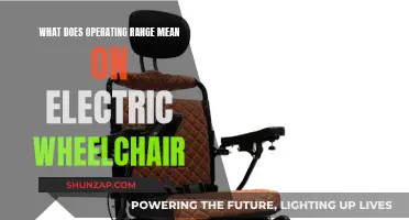 Understanding Electric Wheelchair Operating Range and Limitations