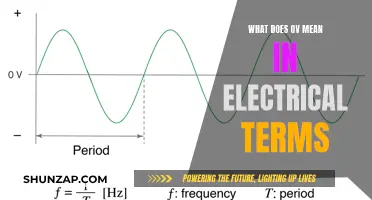 Understanding OV in Electrical Terms: A Comprehensive Guide