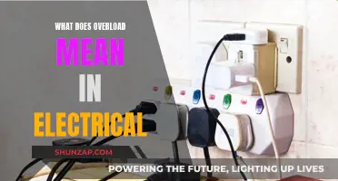 Understanding Electrical Overload: Its Meaning and Implications