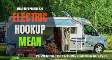 Understanding Partial H20 Electric Hookups: What Campers Need to Know