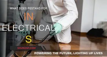 Pest Analysis: Electrical Industry's Strategic Guide