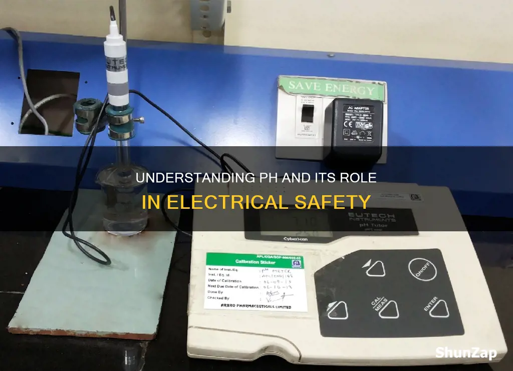 what does ph stand for in electricity
