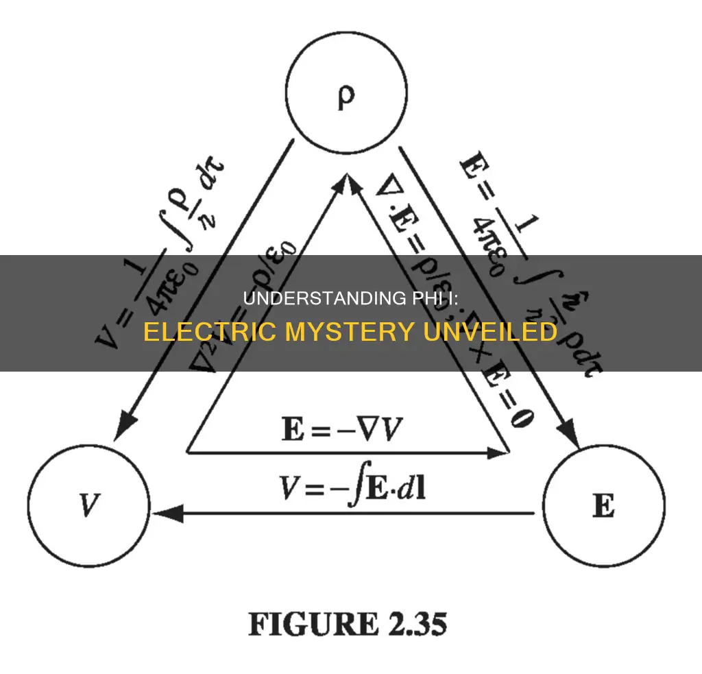 what does phi i stand for electric