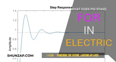 Understanding PID: Electrical Control Systems Explained