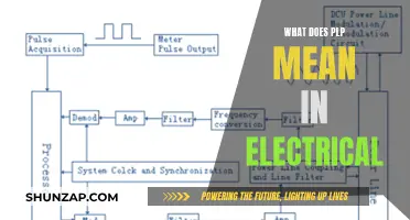 Understanding PLP: An Electrical Term Explained