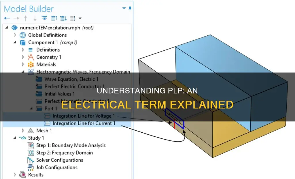 what does plp mean in electrical