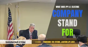 The Evolution of PPL Electric Company: Understanding the Name