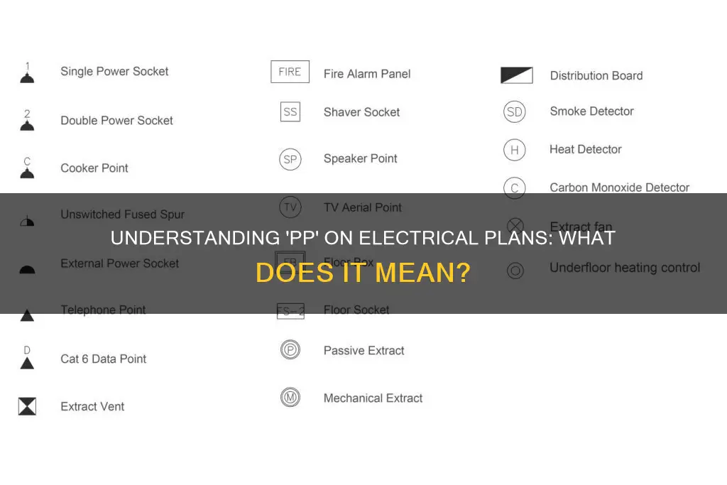what does pp meaan on electrical plans