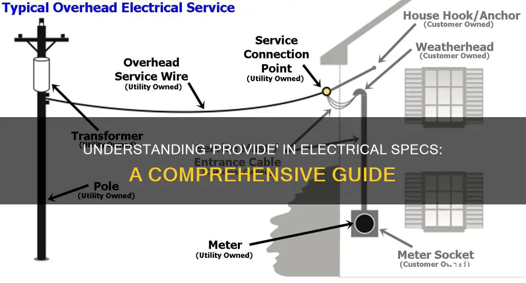 what does provide mean in electrical specs