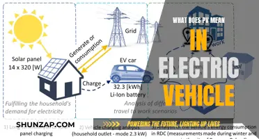 Unraveling the Mystery: PV's Role in Electric Vehicle Power